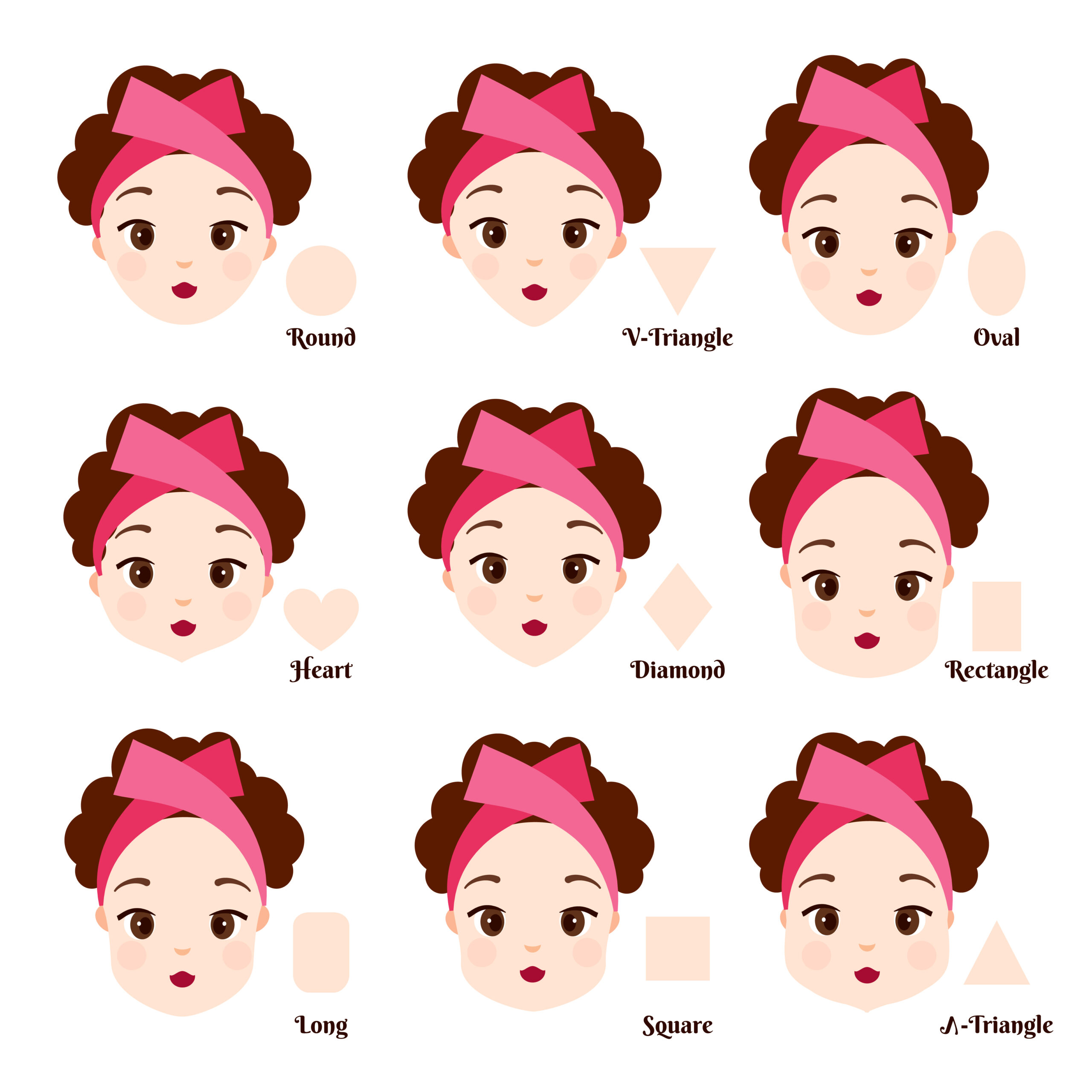 womans face shapes. female types vector illustration
